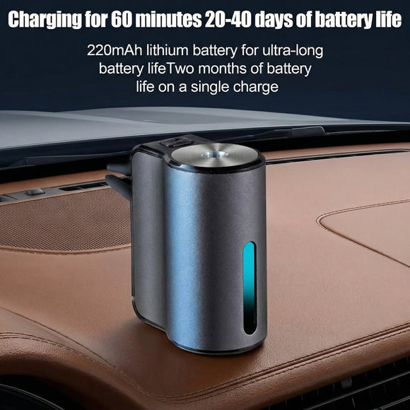 FeatWell Car Aromatherapy/Fragrance car Air fresheners/Humidifier Essential Oil Diffuser for Vehicle (Grey)