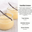 Car Air Freshener Diffuser 2 Pack Hanging Air Freshener Diffuser - Vanilla Cream Fragrance Oil Air D iffuser for Car 45+ days Long Lasting Fragrance Made in USA C ar Air Fresheners (V54)-4
