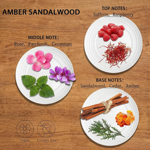 2- Pack Amber Sandalwood Car Air Freshener Hanging Long Lasting Car Scent Essential Oil Diffuser Car Perfume Inspired Fragrances for Men and Women by