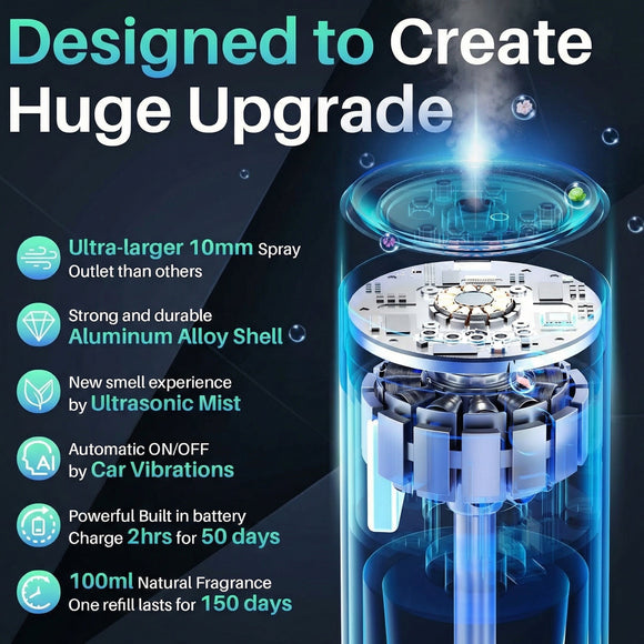 Smart Car Air Freshener Diffuser Car Diffuser Air Fresheners Long Lasting with 100ml Capacity Essential Oil Last 6 Months RGB Music Syncing Light Auto On/Off 5 Adjustable Car freshener Ocean