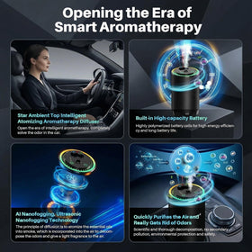 Smart Car Air Freshener Star Ambiance Roof and Premium Design Healthy Eco-Friendly Fragrance Auto On/Off 3 Adjustable Modes Black Air Freshener Perfect for Car Bedroom Office Restrooms. - 0