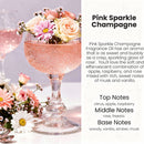 Car Air Freshener Diffuser 2 Pack Hanging Air Freshener Diffuser - Pink Sparkle Champagne Fragrance Oil Air Diffuse r for Car 45+ Days Long Lasting Fragrance Made in USA (P38)-4