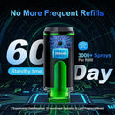 Smart Car Air Freshener Diffuser Auto On/Off Aromatherapy Diffuser with 3 Scent Modes USB Rechargeable Vent Clip 6 Essential Oil Refills Included Long-Lasting Fragrance Car Decor & Gift-2