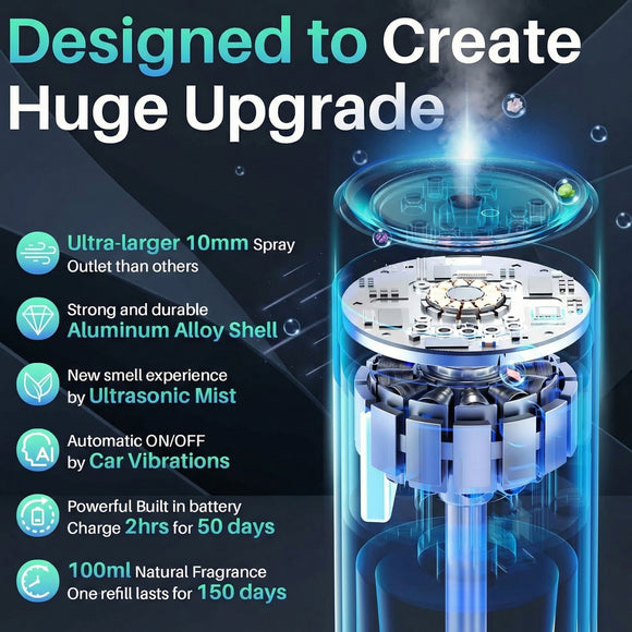 Smart Car Air Freshener Diffuser Car Diffuser Air Fresheners Long Lasting with 100ml Capacity Essential Oil Last 6 Months RGB Music Syncing Light Auto On/Off 5 Adjustable Car freshener Cologne