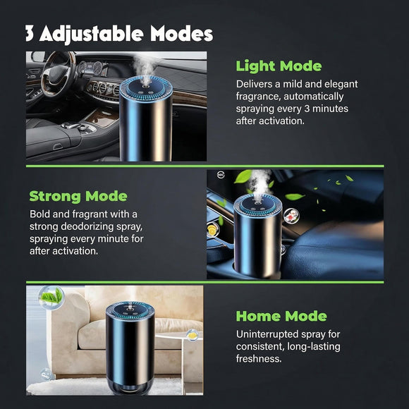 Smart Car Air Freshener - Automatic Essential Oils Aroma Diffuser - Rechargeable Auto On/Off Fragrance Fresheners with Starry Lights Projector - 3 Adjustable Mode Scent Purifier with 50mL Perfume