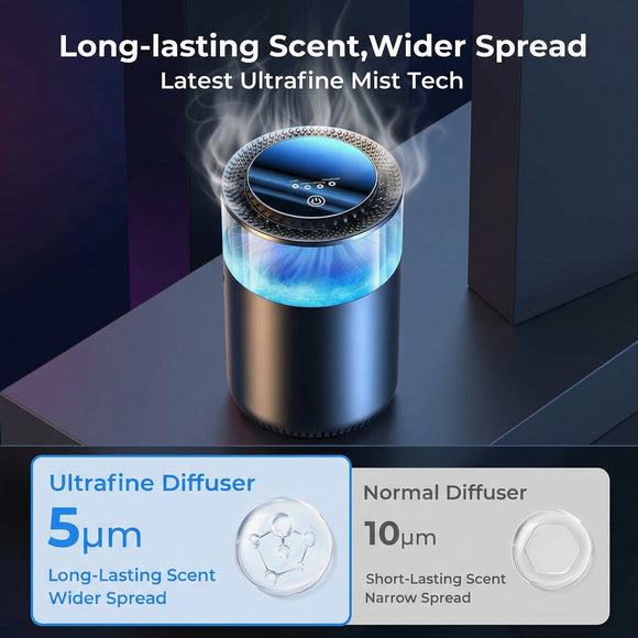 Hitolza Smart Car Air Fresheners Ambient Light & Mist Fragrance Auto On/Off Car Air Freshener Diffuser Adjustable Intensity Lasts 6 Months Built-in Battery Premium Scents Refill X2 - Mystic Ice