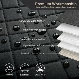 Rear Bench Seat Cover for Cars (50-54) Sedans SUV Truck Universal Faux Leather Back Seat Protector 60/40 Split Bench Seat Cover (Black)