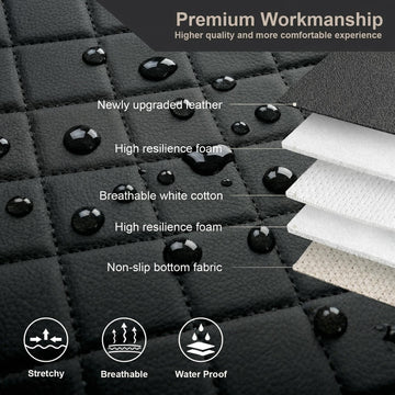 Rear Bench Seat Cover for Cars (50-54) Sedans SUV Truck Universal Faux Leather Back Seat Protector 60/40 Split Bench Seat Cover (Black) - 0