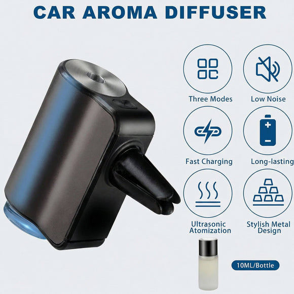 FeatWell Car Aromatherapy/Fragrance car Air fresheners/Humidifier Essential Oil Diffuser for Vehicle (Grey)