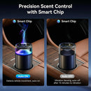 2025 Upgraded Smart Car Air Freshener Diffuser New Car Smell Air Freshener Long Lasting Auto On/Off Adjustable Modes Car Scent with 8 Ambient Lights Car Diffusers for Essential Oil(Grapefruit)-8