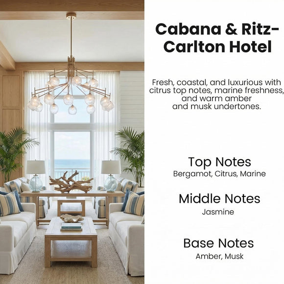 Car Air Freshener Hanging 2 Pack - Hotel Collection Diffuser Oil Inspired by Cabane & Rltz. CarIton Hotel - NO.1012 Fragrance Oil Car Fresheners for Women Made in USA (081)