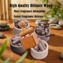 Car Air Freshener 8ml Nature Scents | 45-Days Long-Lasting Fragrance | Automotive Hanging Diffuser Bottles | Remove Auto Odor Fresh Air for Men Home Deodorizer (1pcs Sandalwood)-3