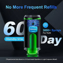 Smart Car Air Freshener Diffuser Auto On/Off Aromatherapy Diffuse with 3 Scent Modes USB Rechargeable Vent Clip Long-Lasting Essential Oil Refills Stylish Automobile Decor Car Accessory& Gift-4