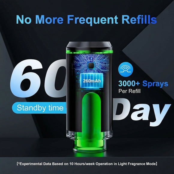 Smart Car Air Freshener Diffuser Auto On/Off Aromatherapy Diffuse with 3 Scent Modes USB Rechargeable Vent Clip Long-Lasting Essential Oil Refills Stylish Automobile Decor Car Accessory& Gift