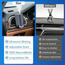 Auto-Aromatherapy Smart Car Air Freshener Diffuser with 3 Scent Options Rechargeable Design USB-Carger and Easy to Install for Long-Lasting Freshness.(Grey)-5