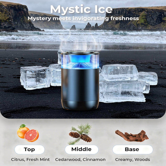 Hitolza Smart Car Air Fresheners Ambient Light & Mist Fragrance Auto On/Off Car Air Freshener Diffuser Adjustable Intensity Lasts 6 Months Built-in Battery Premium Scents Refill X2 - Mystic Ice
