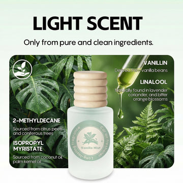 Veloz Hanging Car Air Freshener-Vanilla Mist Scent Long Lasting Essential Oil Car Diffuser without Methyl Carbitol&Hexylene Glycol - 0