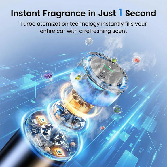Car Air Freshener Car Diffuser with Smart Spray Modes (4 Settings) & Essential Oil Monitor 1600 Sprays USB-C Rechargeable Auto On/Off 2 Scents Refills Car Scent with Ambient Light