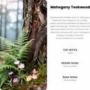 Car Air Freshener Hanging Diffuser Long-Lasting Essential Oil Scent (Up to 60 Days) Non-Toxic & Eco-Friendly 2-Pack Auto Fresheners Made in USA-5