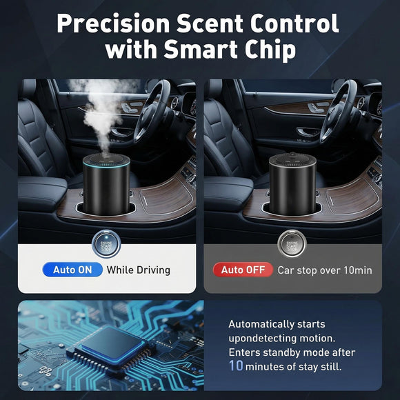 Smart Car Air Freshener Car Air Freshener Diffuser with Starry Sky Projection and 50ml Perfume Auto On/Off Intelligent 3 Mode Adjustable Rechargeable Aroma Diffuser Cologne
