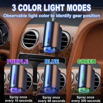 Smart Car Air Freshener Car Air Freshener Diffuser Rechargeable Car Aroma Diffuser 3 Levels of Adjustable Intelligent Car Diffuser Mens Fragrance with 3 Bottles of Cologne - 0