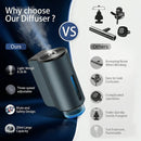 Car Air Freshener Diffuser Smart Car Aroma Diffuser Air Freshener Spray Automatic with 10PCS Cologne Aromatherapy Oil (Grey)-5
