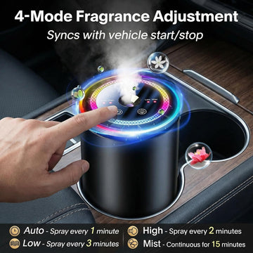 Smart Car Air Freshener - Car Diffusers for Essential Oils with Starry Sky Projection and Colorful Ambient Light Auto On/Off Adjustable Concentration Diffuser for Car with 50ml Car fragrance-Cologne - 0
