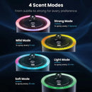 Car Air Freshener Car Diffuser with RGB Ambient Light & Starry Ceiling 4 Smart Scent Modes 120-Day Runtime Auto On/Off USB-C Rechargeable Cologne-Inspired Fragrance 120ML-10