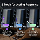 Auto-Aromatherapy Smart Car Air Freshener Diffuser with 3 Scent Options Rechargeable Design USB-Carger and Easy to Install for Long-Lasting Freshness.(Grey)-3