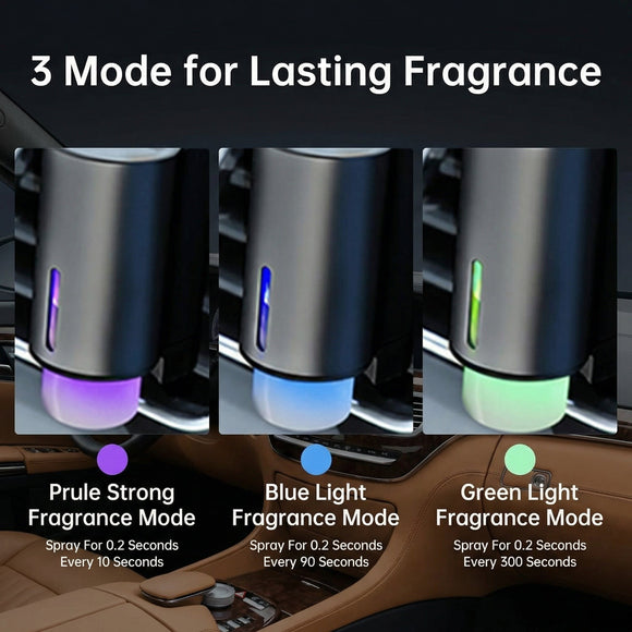 Auto-Aromatherapy Smart Car Air Freshener Diffuser with 3 Scent Options Rechargeable Design USB-Carger and Easy to Install for Long-Lasting Freshness.(Grey)