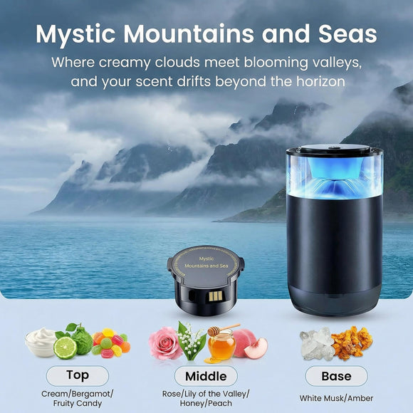 Car Air Freshener Car Diffuser with Smart Spray Modes (4 Settings) & Essential Oil Monitor 1600 Sprays USB-C Rechargeable Auto On/Off 2 Scents Refills Car Scent with Ambient Light