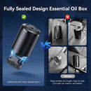 2025 Upgraded Smart Car Air Freshener Diffuser New Car Smell Air Freshener Long Lasting Auto On/Off Car Scent with 8 Ambient Lights Car Diffusers for Essential Oil (Snow Mountain)-7