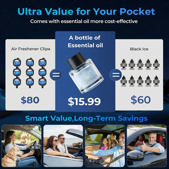 Smart Misting FreshenerAI Auto On/Off Essential Oil Car Air DiffuserWireless Battery PoweredLong-Lasting ScentUltra-QuietRomantic Star ProjectionHome & Car UseIdeal Gift