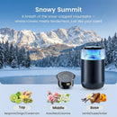 Car Air Freshener Car Diffuser with Smart Spray Modes (4 Settings) & Essential Oil Monitor 1600 Sprays USB-C Rechargeable Auto On/Off 2 Scents Refills Car Scent with Ambient Light-5