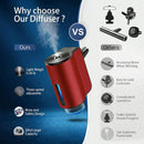 Car Air Freshener Diffuser Smart Aromatherapy Air Outlet Clip Long-Lasting Atomizer Rechargeable With 6pcs Aromatherapy Oil Red (6 Scents)-4