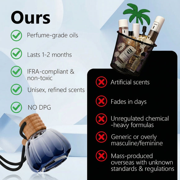 Car Air Freshener - Long Lasting Hotel Scent Perfume for a Refreshing Drive Car Air Freshener Eliminates Unpleasant Car Smells 1 Bottle of Car Fragrance Air Freshener