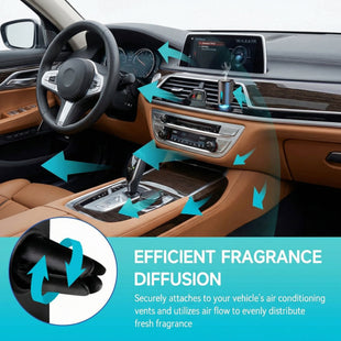 Car Air Freshener Three Adjustable Modes Intelligent Aroma Diffuser Rechargeable Car Diffuser Air Freshener Grey