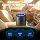 Smart Car Air Fresheners with Rhythmic Atmosphere Light Car Freshener Essential Oil Diffuser Auto On/Off Adjustable Concentration Battery Powered with 50ml perfume lasts 120 days-7