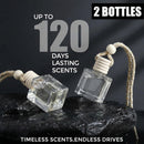 2- Pack Amber Sandalwood Car Air Freshener Hanging Long Lasting Car Scent Essential Oil Diffuser Car Perfume Inspired Fragrances for Men and Women by-5
