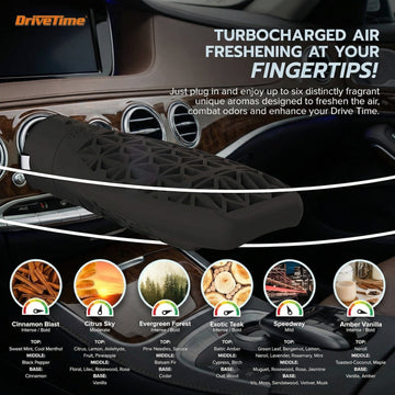 Reusable 12V Plug-in Car Air Freshener Power Fresh Auto Shut-Off Plug-In Convenience No Batteries Needed Includes 4 Scent Bars for Up to 30 Days of Freshness - Matte Black - 0