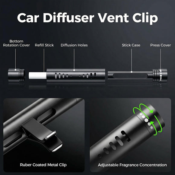 2pcs Car Perfume Diffuser With 12 Odorless Refill Sticks Essential Oil Car Diffuser Suitablefor:Car Bathroom OfficeScenario Cloakroom Bedrooms Birthday(Black)