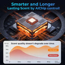 Smart Misting FreshenerAI Auto On/Off Essential Oil Car Air DiffuserWireless Battery PoweredLong-Lasting ScentUltra-QuietRomantic Star ProjectionHome & Car UseIdeal Gift-6