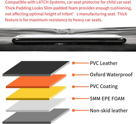 Car Seat Protector - Seat Protection Mat - Thick Padding - Durable, Waterproof Fabric, Leather Reinforced Corners & 3 Pockets for Handy Storage Black
