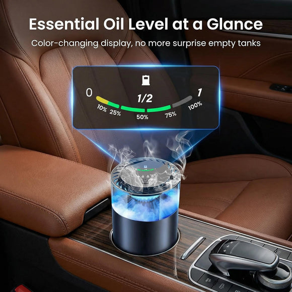 Car Air Freshener Car Diffuser with Smart Spray Modes (4 Settings) & Essential Oil Monitor 1600 Sprays USB-C Rechargeable Auto On/Off 2 Scents Refills Car Scent with Ambient Light