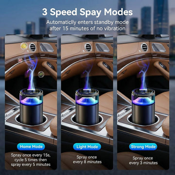 2025 Upgraded Smart Car Air Freshener Diffuser New Car Smell Air Freshener Long Lasting Auto On/Off Adjustable Modes Car Scent with 8 Ambient Lights Car Diffusers for Essential Oil(Grapefruit) - 0