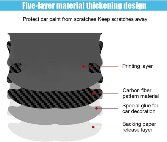 8PCS Car Door Handle Scratch Protectors Carbon Fiber Car Door Handle Bowl Sticker Universal Auto Doors Handles Paint Guard Cover Doors Handles Cup Protective Film for Cars (Black)