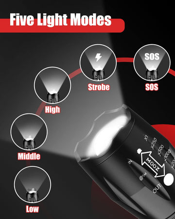 LED Flashlight 2 Pack Bright Tactical Torch High Lumens with 5 Modes Waterproof Zoomable Flash Light Christmas Stocking Stuffers Gifts for Men Hunting Camping Essentials Gear - 0
