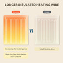 Heated Blanket Electric Throw - 50x60 Heating Blanket Throw 1/2/4/6/8 Hours Auto-Off 10 Heat Level Over-Heat Protection Flannel Sherpa ETL Certification-6