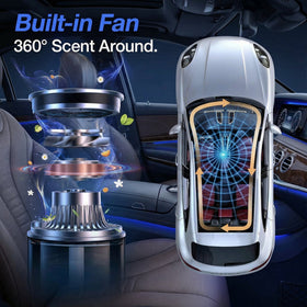 AUTO On/Off Smart Car Air Freshener with Blue Ambient Light Adjustable Concentration & 360Scent Aroud Car Diffuser 160ML Large Capacity for 6 Months Long-Lasting Use - Premium Cologne - 0