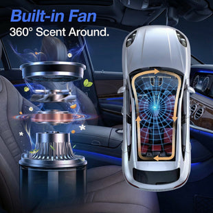AUTO On/Off Smart Car Air Freshener with Blue Ambient Light Adjustable Concentration & 360Scent Aroud Car Diffuser 160ML Large Capacity for 6 Months Long-Lasting Use - Premium Cologne